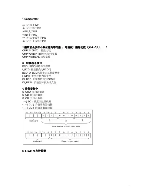 STEP7_功能块说明
