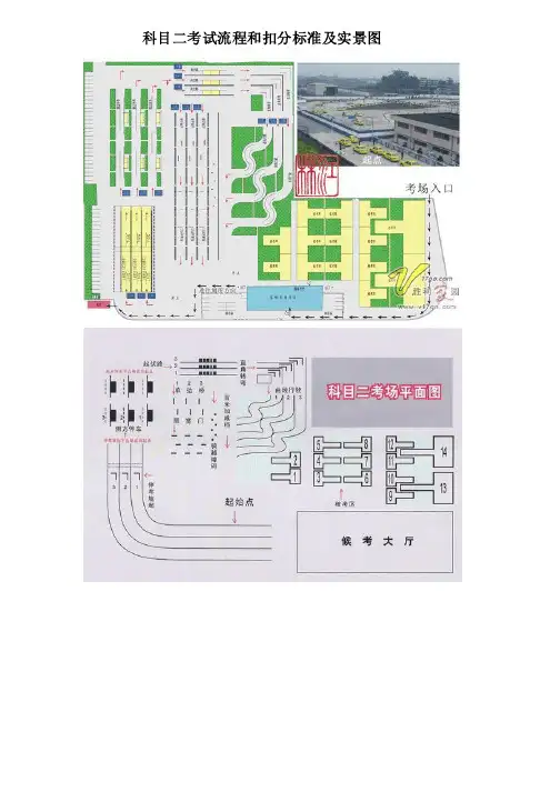 福州科目二考试流程和扣分标准及实景图