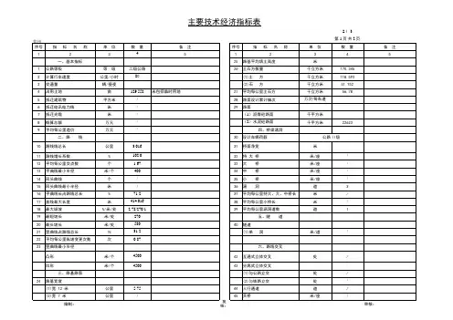 主要技术经济指标表