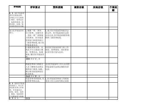 三级医院评审要素及评审准备材料检查方法等