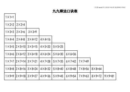(完整word)九九乘法口诀表(超清晰打印版)