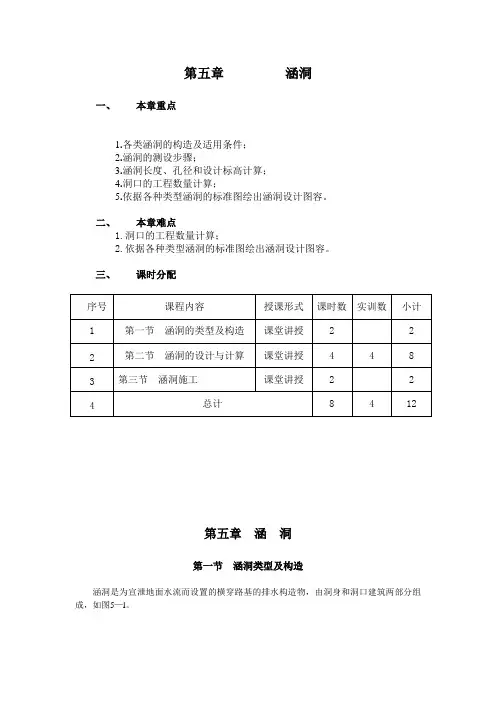 涵洞