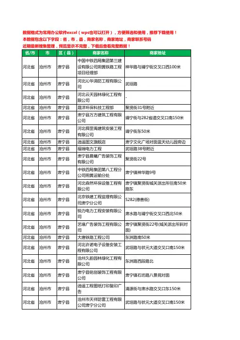 2020新版河北省沧州市肃宁县建筑工程工商企业公司商家名录名单联系电话号码地址大全58家