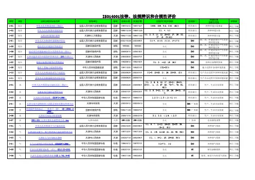 适用法律法规和合规性评价表