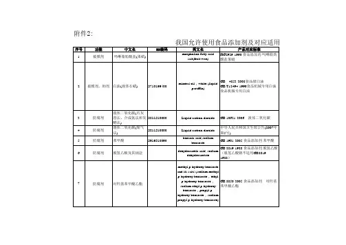我国允许使用食品添加剂及对应适用标准目录
