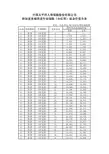 太保寿(2014)344号附件 附加老来福养老年金保险(分红型)现金价值全表