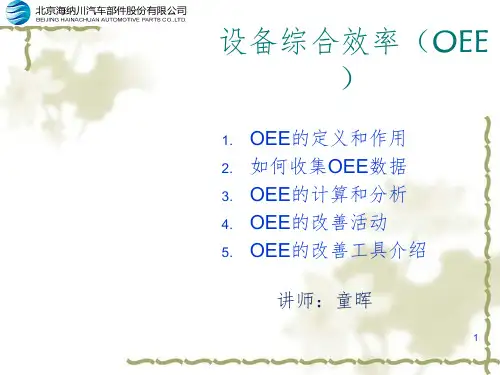 设备综合效率(OEE)
