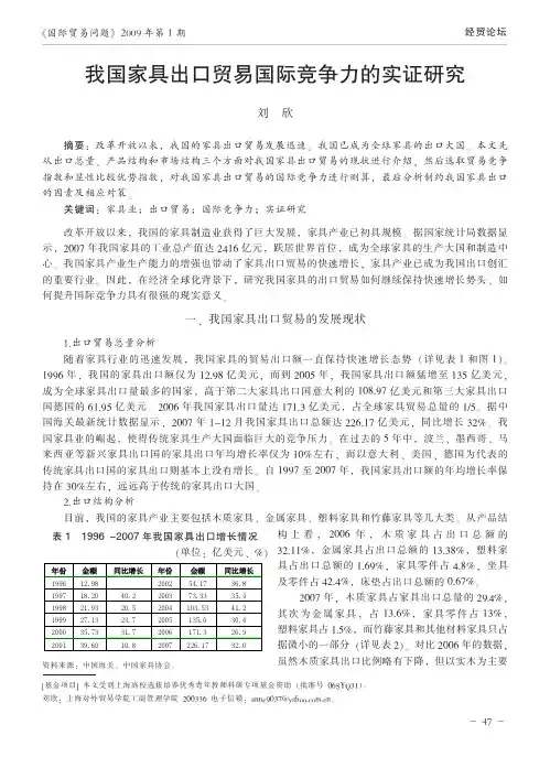 hhhh范文 我国家具出口贸易国际竞争力的实证研究