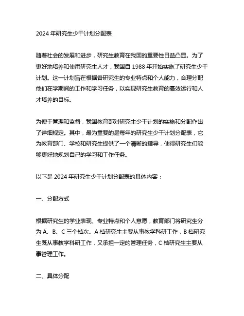 2024年研究生少干计划分配表