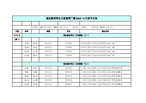 湖北教育网台卫星宽带广播XXXX—1月份节目单