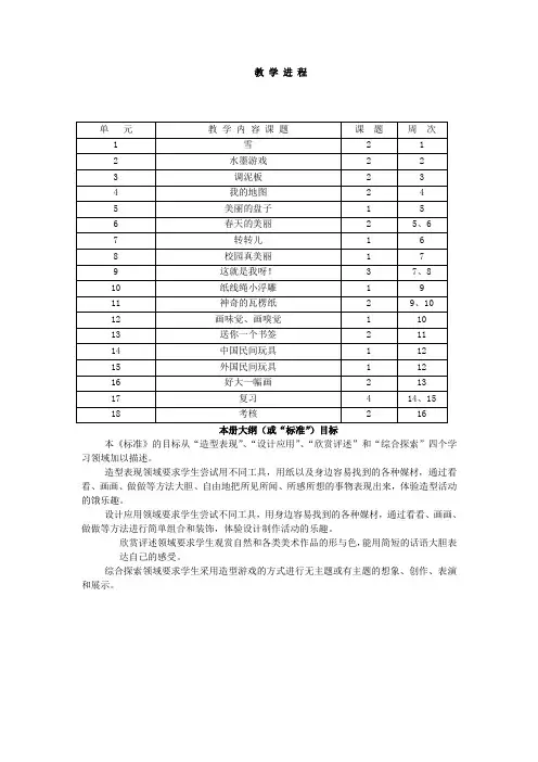 苏教版小学美术第二册全册教学设计教案