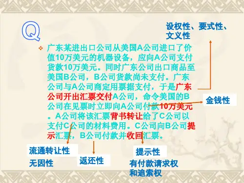 国际结算考前案例分析ppt课件