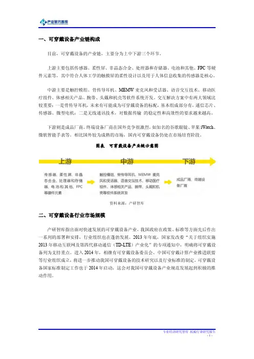2016年我国可穿戴设备市场规模预测及发展趋势分析