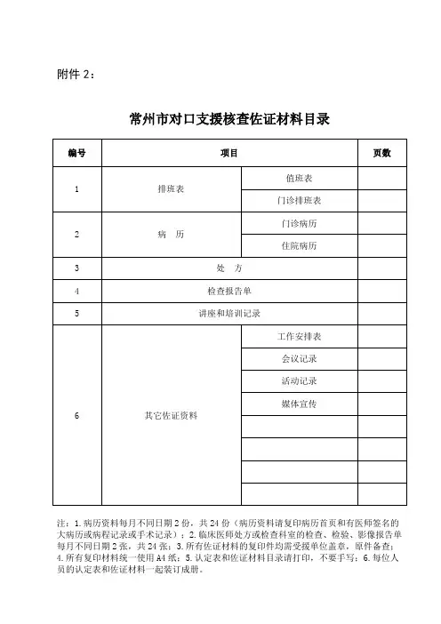 城市医师下乡支农的佐证材料目录