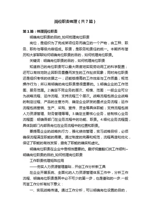 岗位职责梳理（共7篇）