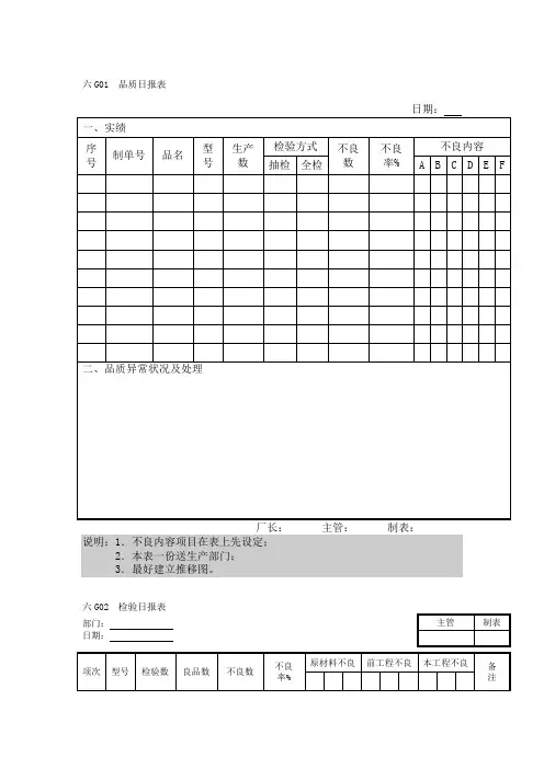 品质日报表 格式 