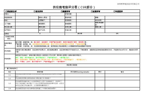 供应商体系评审(CSR)