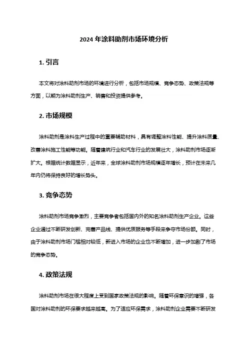 2024年涂料助剂市场环境分析