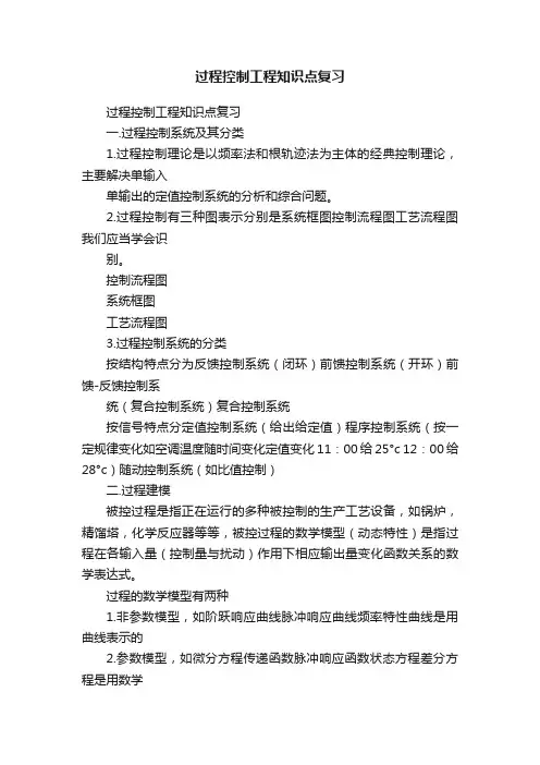 过程控制工程知识点复习