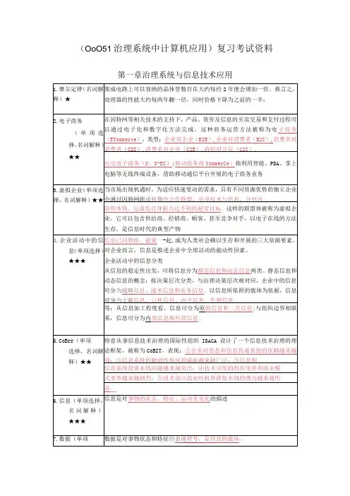 《管理系统中计算机应用》复习考试资料