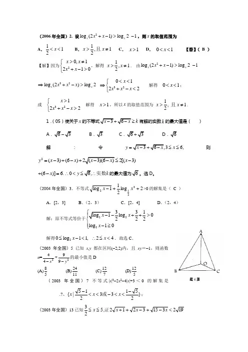 数学竞赛历年的不等式题