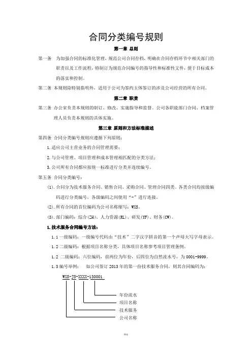 合同编号规范