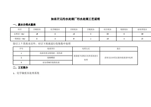 如东开元污水处理厂污水处理工艺说明废水分类水量表项目含镍