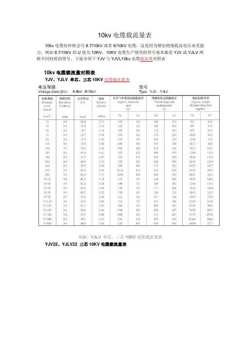 10kv电缆载流量表