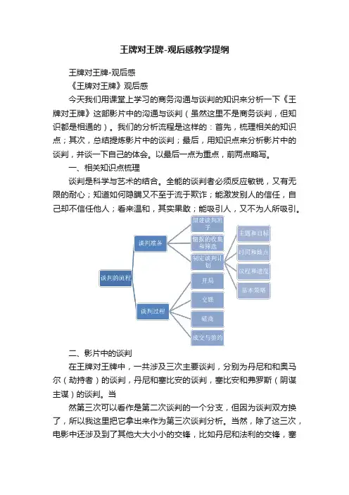 王牌对王牌-观后感教学提纲