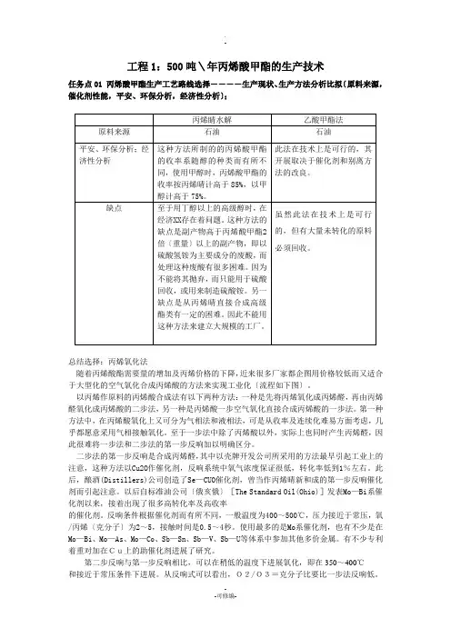 项目一：年产5000吨丙烯酸甲酯的生产技术