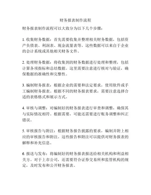 财务报表制作流程