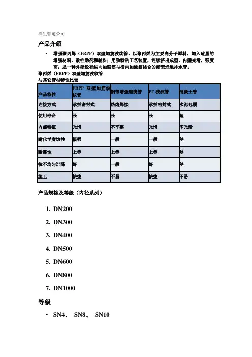 FRPP管材介绍