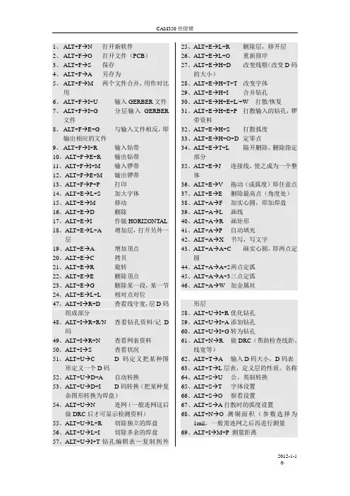 CAM 350 快捷键