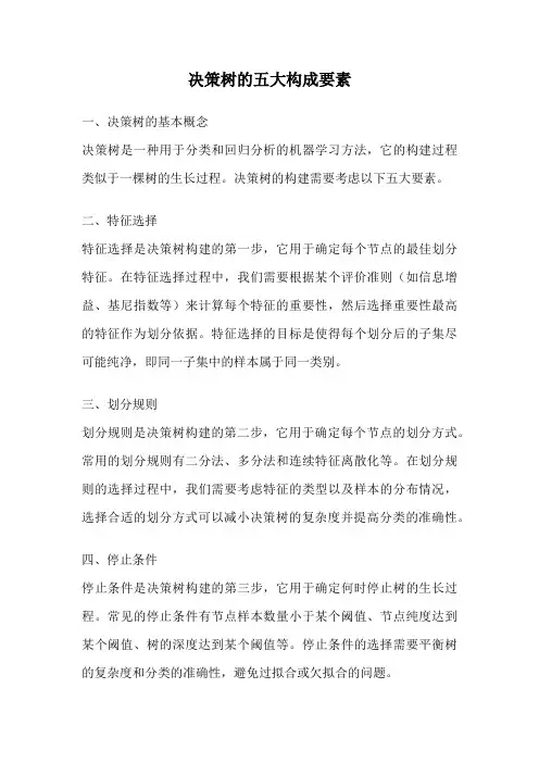 决策树的五大构成要素