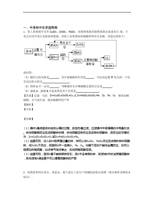 2020-2021中考化学综合题专题复习【流程图】专题解析及答案解析