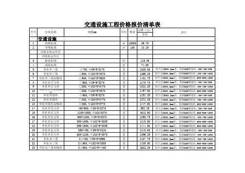 交通设施、标志标牌、信号灯工程价格清单报价