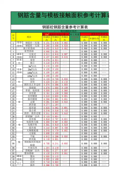 钢筋砼构件钢筋含量与模板接触面积参考计算表