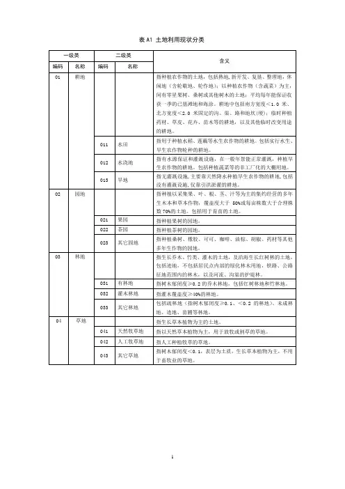 《土地利用现状分类》(GBT21010-2007)