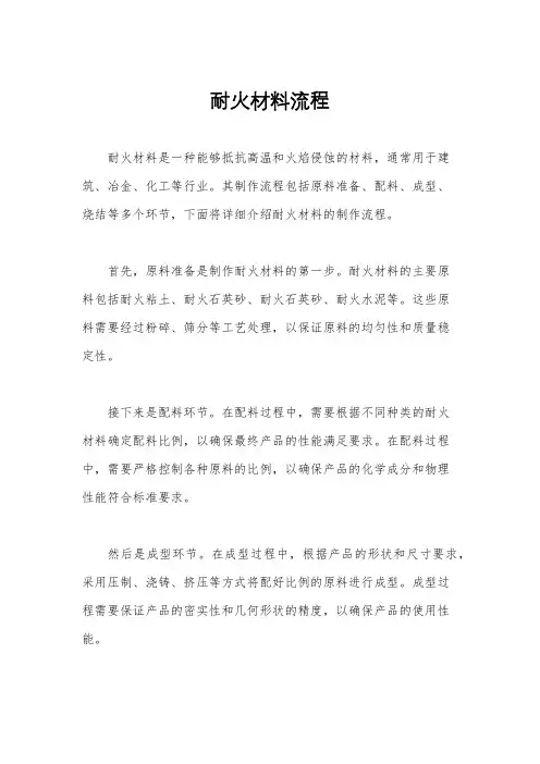耐火材料流程