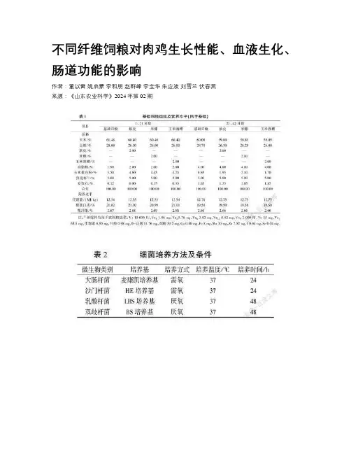 不同纤维饲粮对肉鸡生长性能、血液生化、肠道功能的影响