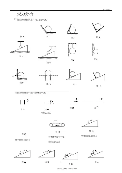 初中物理最全受力分析图组