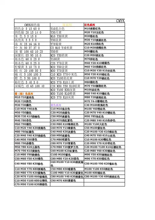 CMYK颜色值