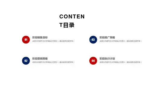 创意扁平商业计划书ppt模板