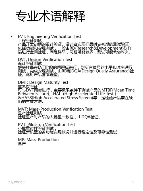 品质控制流程图PPT课件