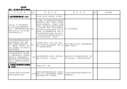 质控办自评自查表