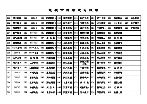 电 视 节 目 频 道 对 照 表