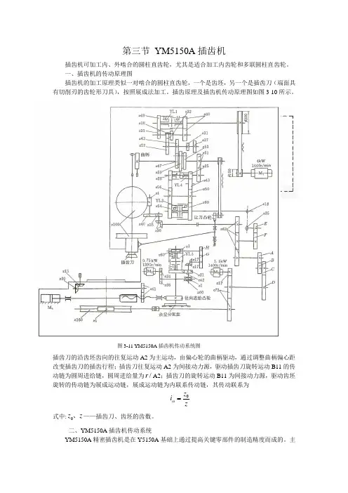 插齿机数控滚齿机