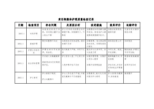 责任制整体护理质量检查记录