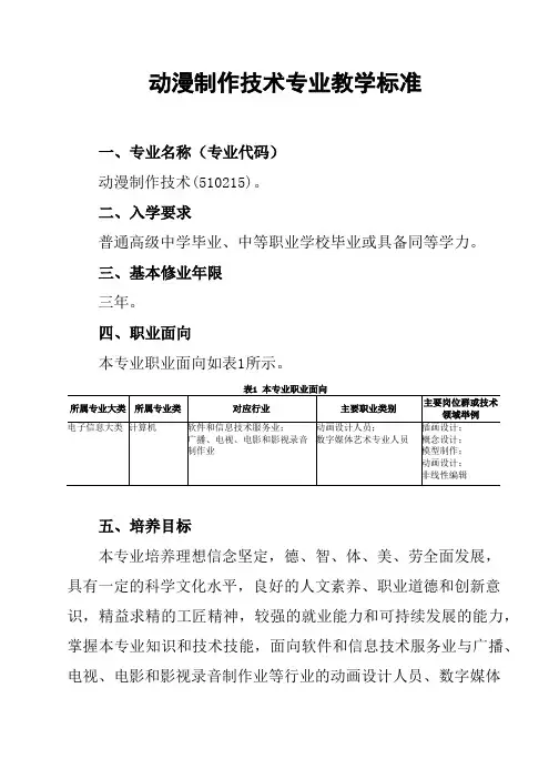 510215-高职动漫制作技术专业教学标准
