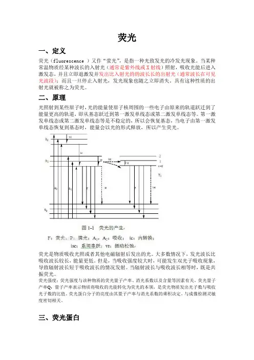 荧光蛋白  (整理)